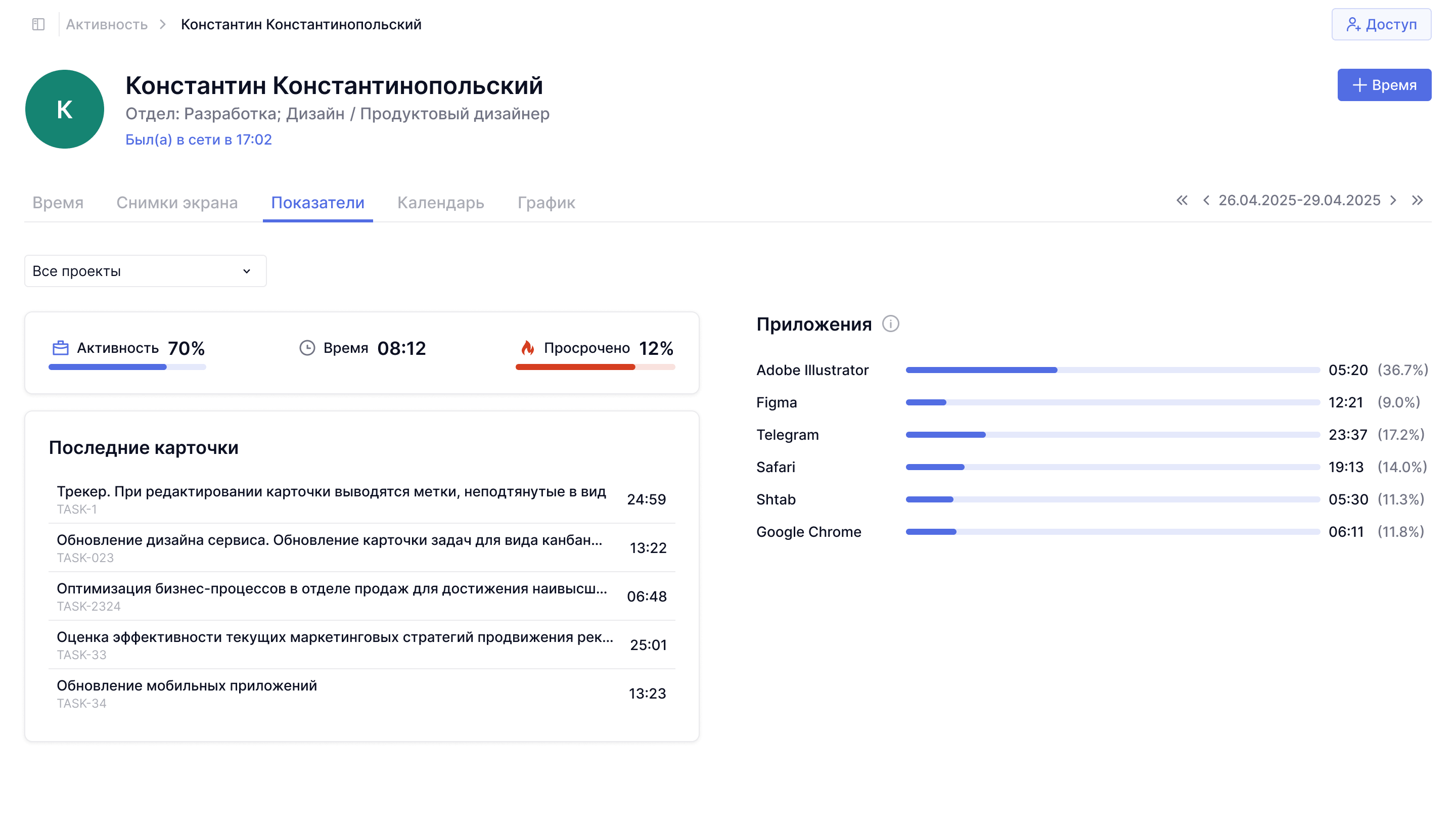 <p><strong>Контролируйте</strong> рабочее время команды с помощью встроенного&nbsp;<strong>трекера активности</strong></p>