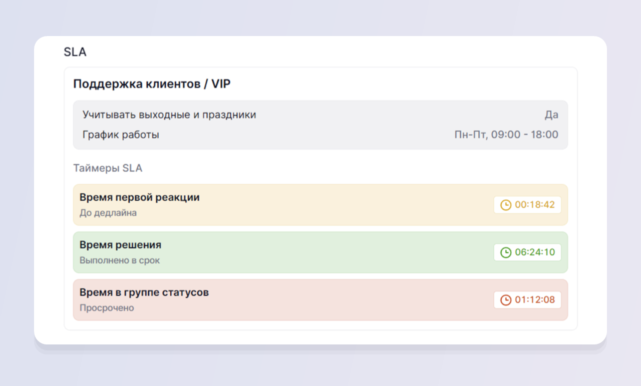 Отдел поддержки, где ни одно обращение не теряется