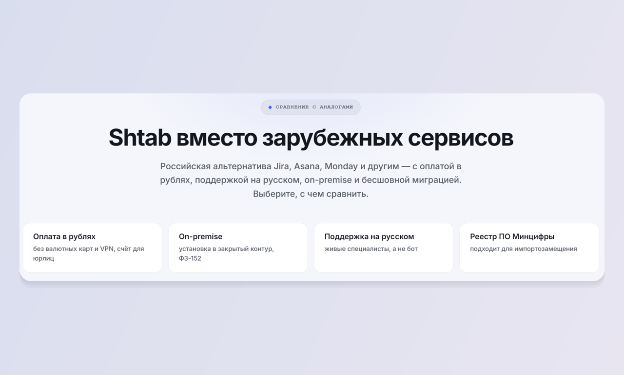 Импортозамещение Jira и Confluence