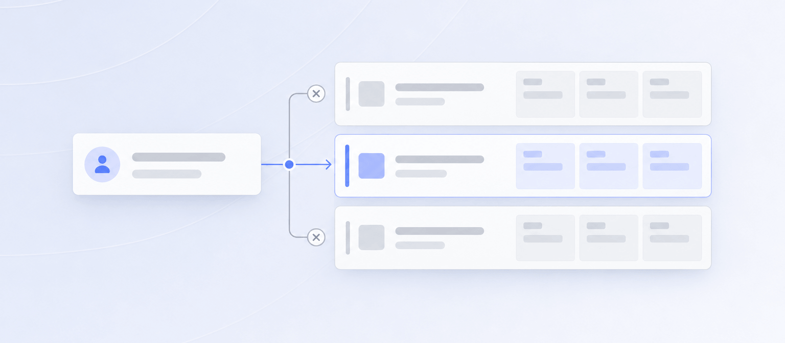 Внешний видит ровно свой фронт работ