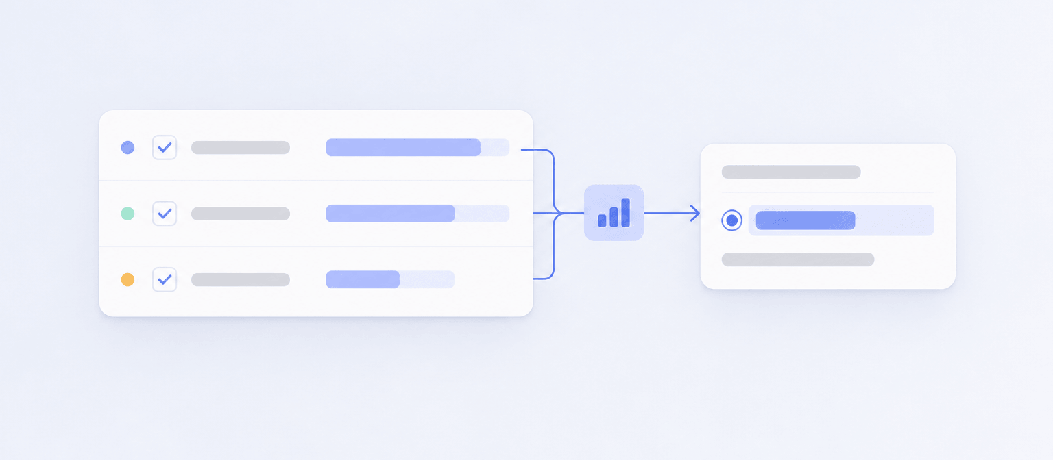 Оценки следующих проектов становятся точнее