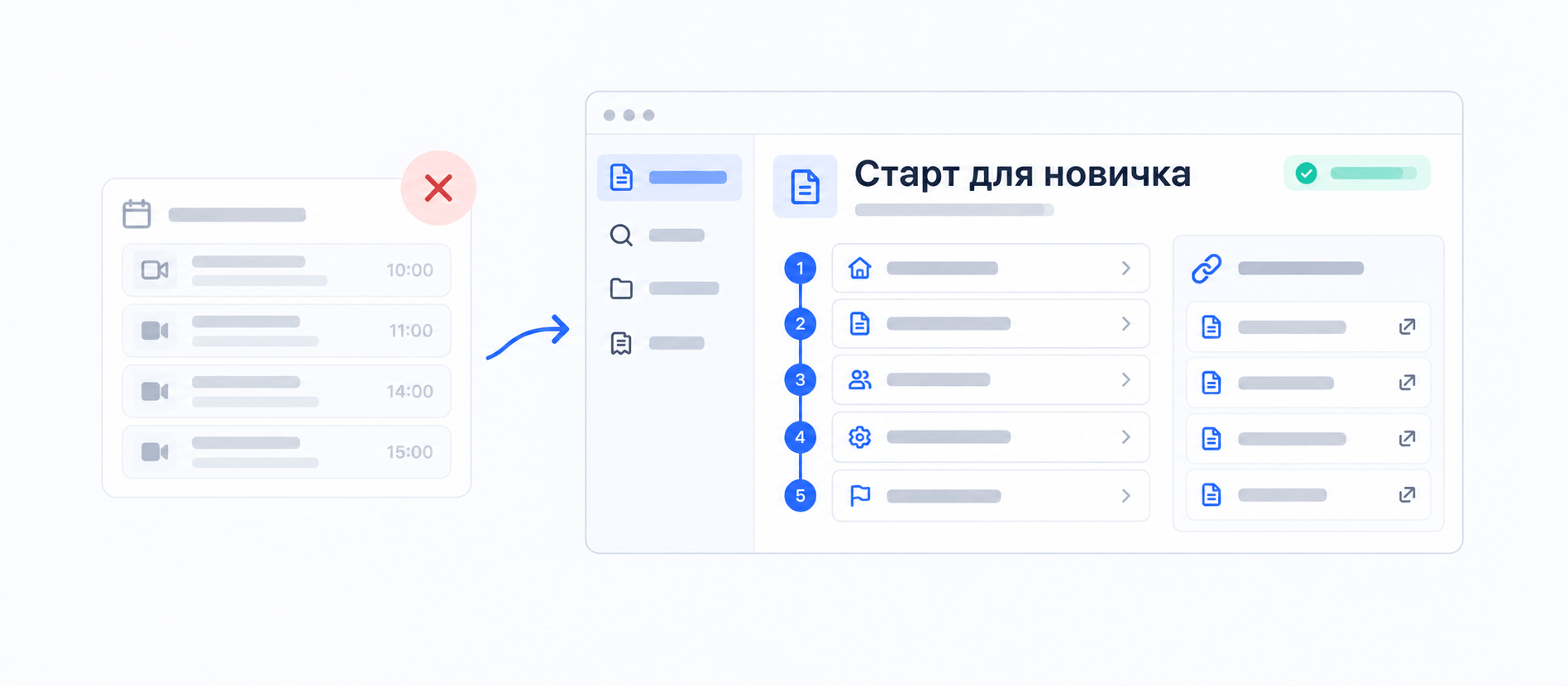 Онбординг перестаёт съедать время тимлида