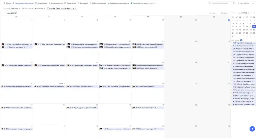 Шаблон «Контент-план редакции» в Shtab