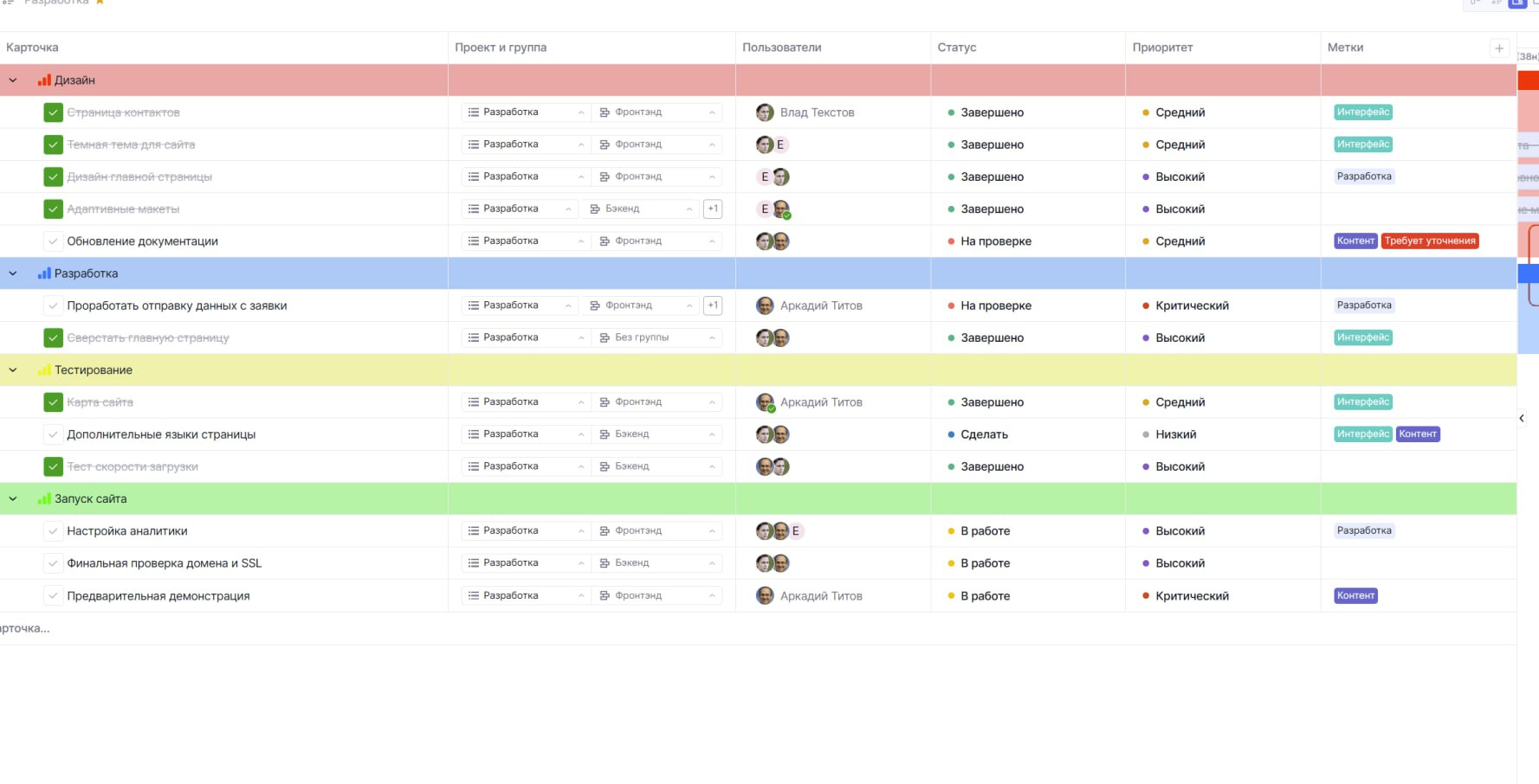 Список карточек