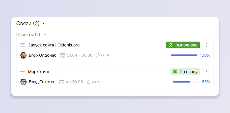 Связывание проектов и портфелей