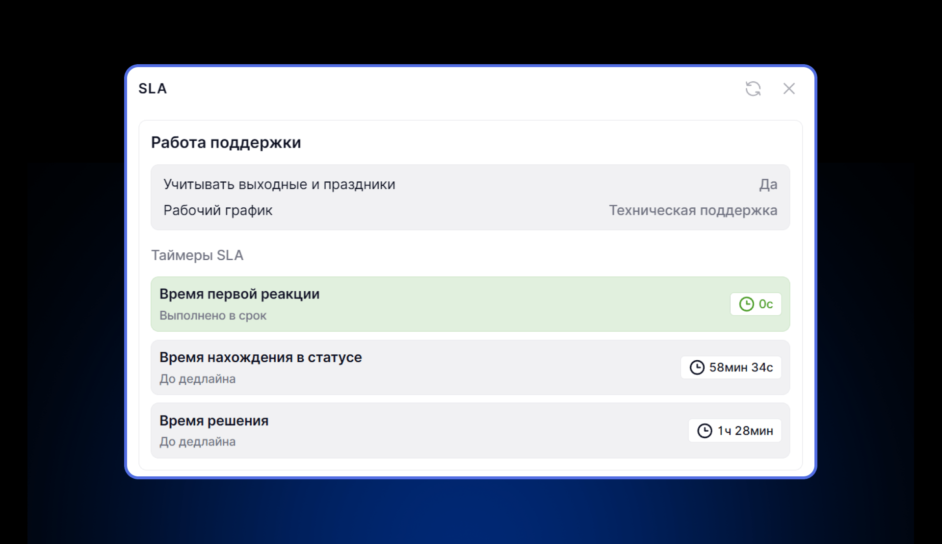 График работы под режим команды
